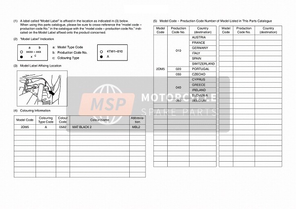 Yamaha YP125R (MBL2) 2015 Model Label for a 2015 Yamaha YP125R (MBL2)